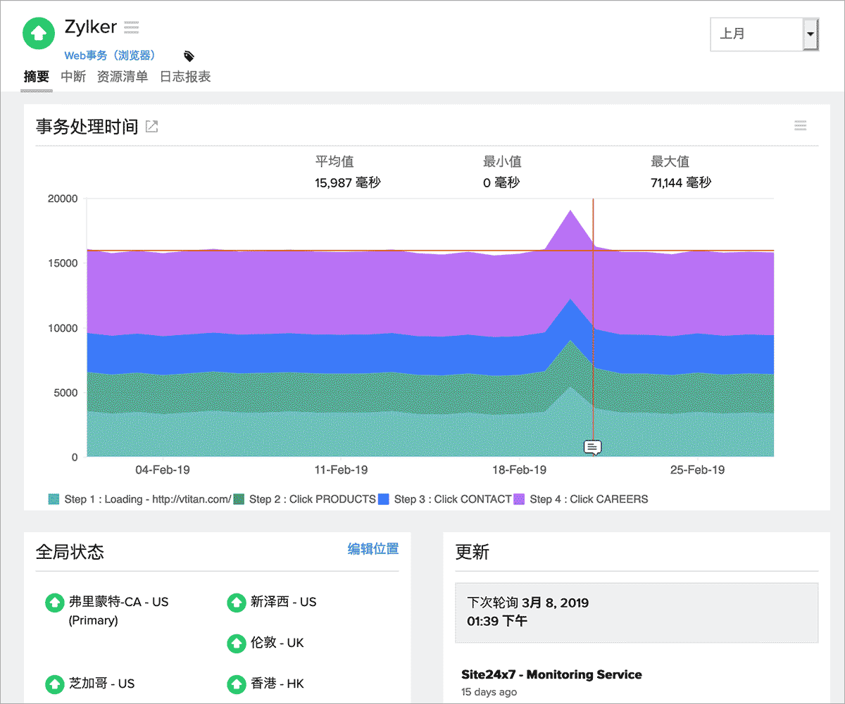 测量多步骤用户交互。 测量多步骤用户交互--网站监控