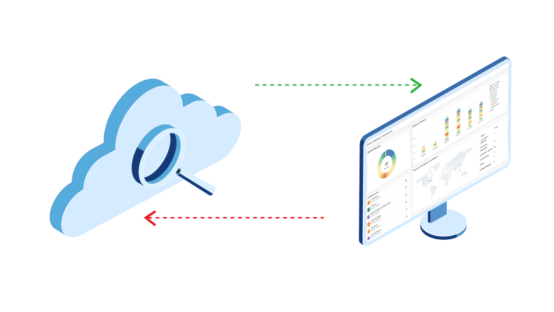 Monitor the operations and optimize resource utilization in your AWS, Azure, and GCP cloud environments