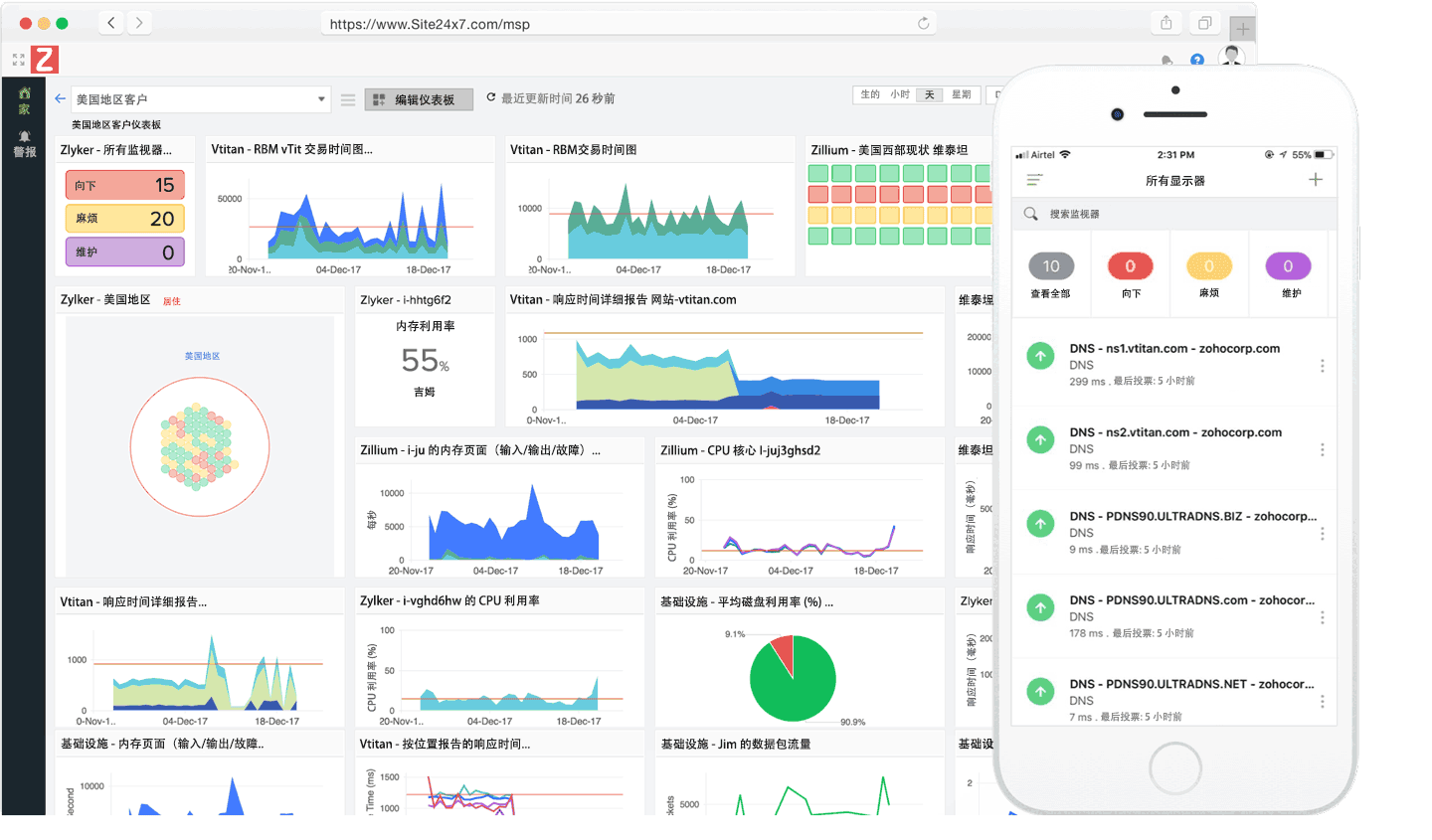 Remote monitoring and management for MSPs