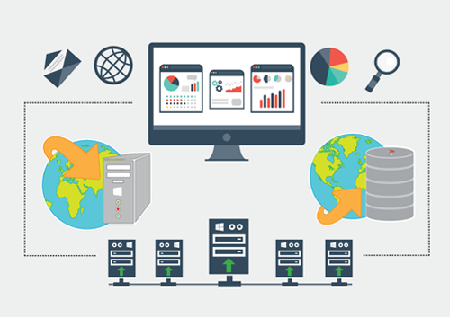 Site24x7 IIS & SQL Server Monitoring