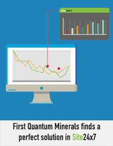 第一个量子矿物案例研究