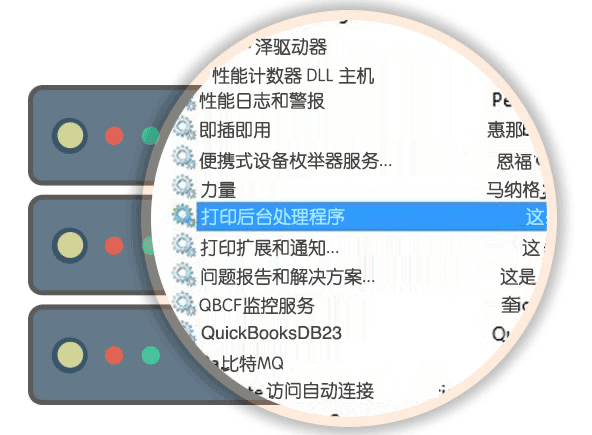 Service and Process Monitoring